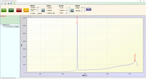 ATR8300(Mapping)全自动对焦显微激光拉曼扫描成像光谱仪
