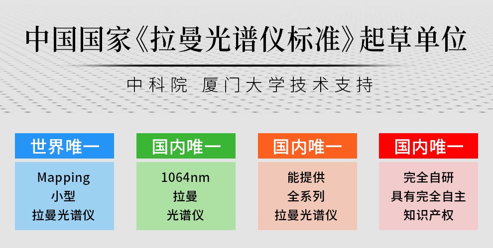 祝贺我公司ATT1500 CCD光谱仪信号处理系统获得美国硅谷高科技公司的选用