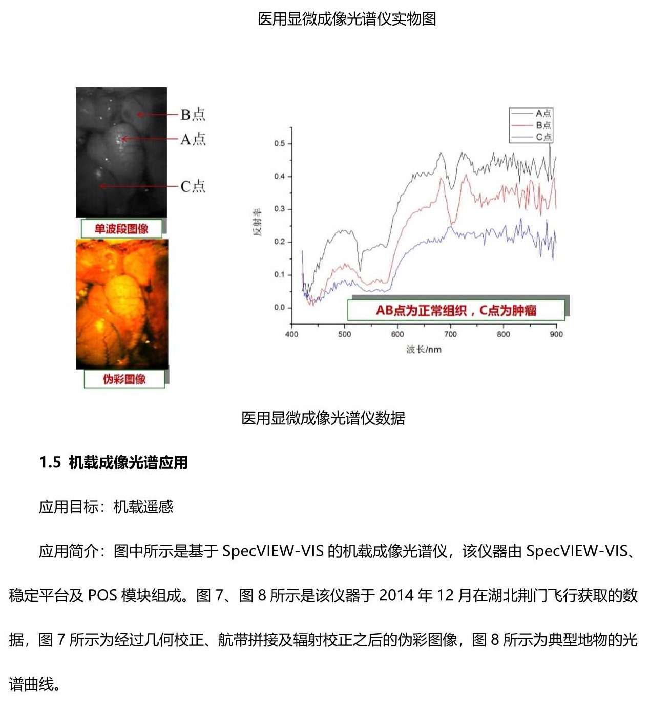 ATH9010/9011/9012无人机高光谱成像分析系统