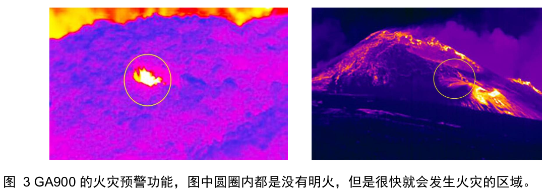 GA900_无人机森林巡检及火灾预警系统