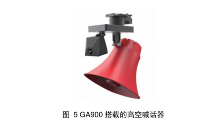 GA900_无人机森林巡检及火灾预警系统