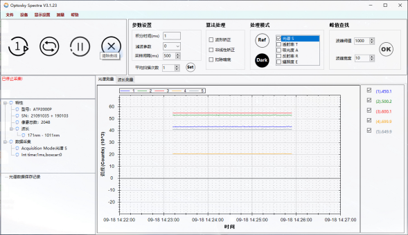 ATG1100_高功率可见近红外光源