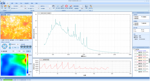 ATR8800LT_深度制冷_科研级共聚焦显微拉曼光谱仪