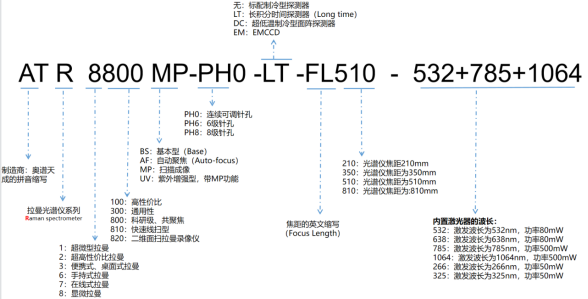 ATR8800LT_深度制冷_科研级共聚焦显微拉曼光谱仪