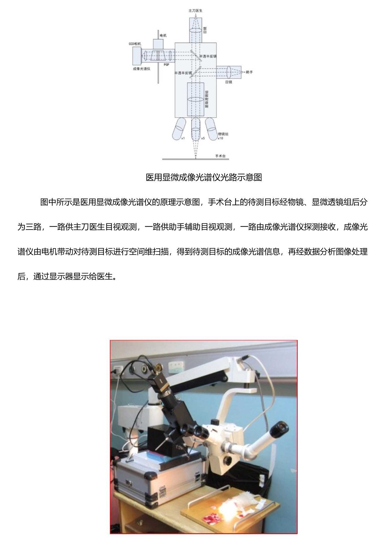 ATH9010P_无人机高光谱成像分析系统