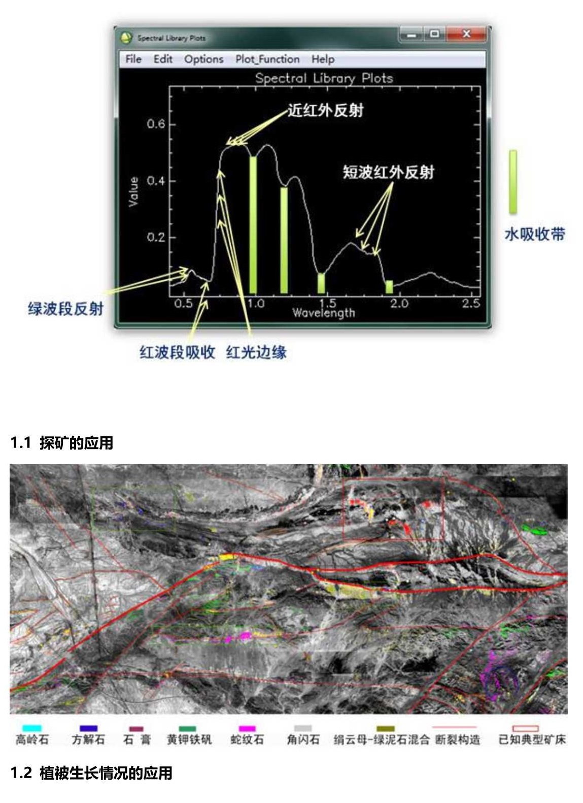 ATH9010W_无人机高光谱成像分析系统