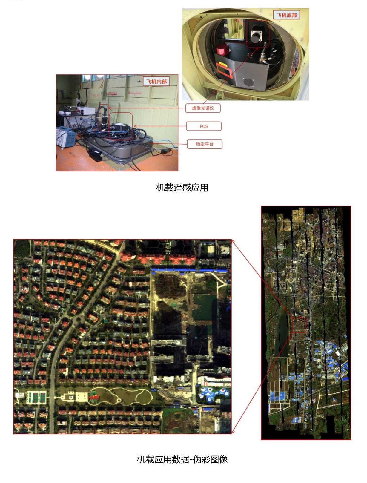 ATH9010W_无人机高光谱成像分析系统
