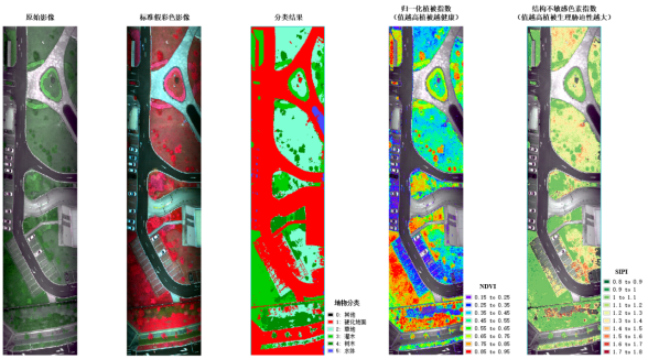 ATH9010YS_无人机载高光谱罂粟探查系统