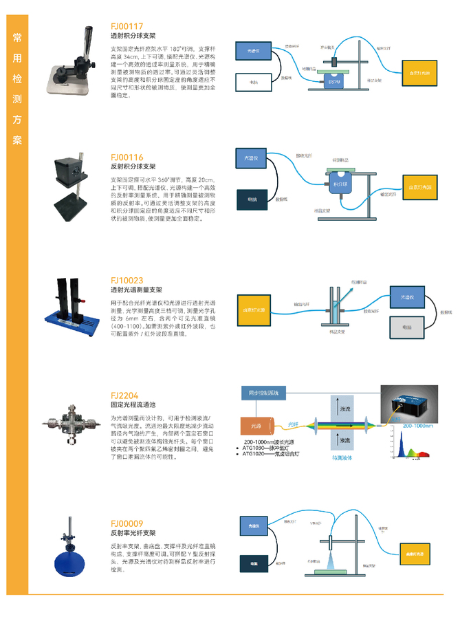 IR6000pro-傅里叶变换红外光谱仪
